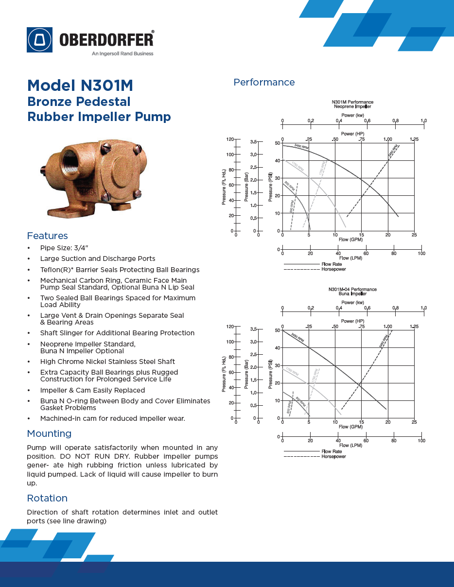 Data Sheet - N301M [EN].png